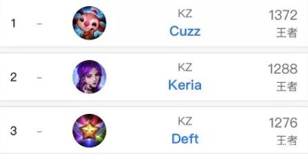 但复式投注 但复式投注