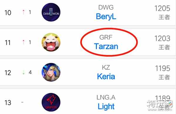 还能减轻工 还能减轻工